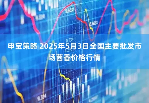 申宝策略 2025年5月3日全国主要批发市场茴香价格行情